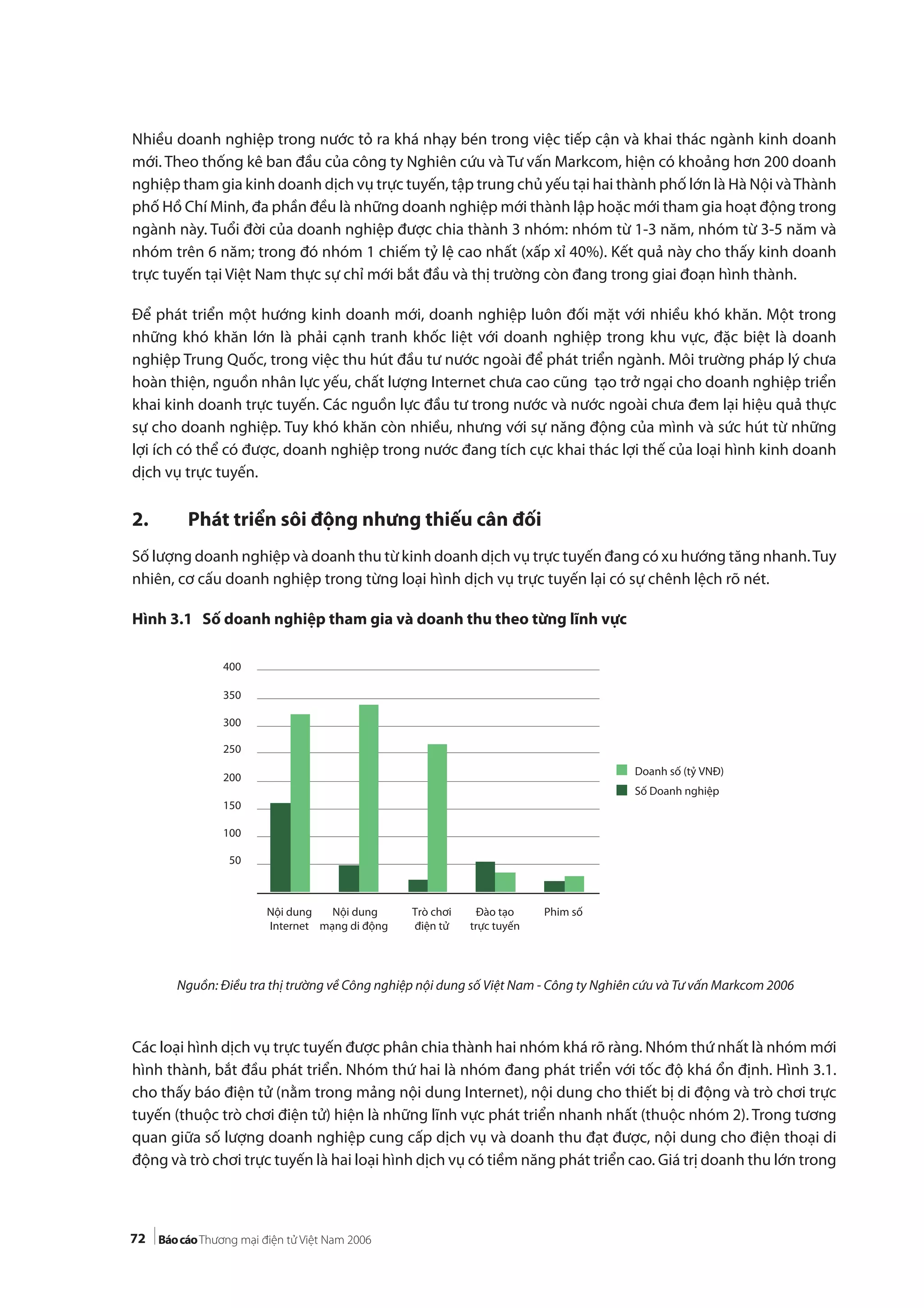 72
Nhiều doanh nghiệp trong nước tỏ ra khá nhạy bén trong việc tiếp cận và khai thác ngành kinh doanh
mới. Theo thống kê ban đầu của công ty Nghiên cứu và Tư vấn Markcom, hiện có khoảng hơn 200 doanh
nghiệp tham gia kinh doanh dịch vụ trực tuyến, tập trung chủ yếu tại hai thành phố lớn là Hà Nội vàThành
phố Hồ Chí Minh, đa phần đều là những doanh nghiệp mới thành lập hoặc mới tham gia hoạt động trong
ngành này. Tuổi đời của doanh nghiệp được chia thành 3 nhóm: nhóm từ 1-3 năm, nhóm từ 3-5 năm và
nhóm trên 6 năm; trong đó nhóm 1 chiếm tỷ lệ cao nhất (xấp xỉ 40%). Kết quả này cho thấy kinh doanh
trực tuyến tại Việt Nam thực sự chỉ mới bắt đầu và thị trường còn đang trong giai đoạn hình thành.
Để phát triển một hướng kinh doanh mới, doanh nghiệp luôn đối mặt với nhiều khó khăn. Một trong
những khó khăn lớn là phải cạnh tranh khốc liệt với doanh nghiệp trong khu vực, đặc biệt là doanh
nghiệp Trung Quốc, trong việc thu hút đầu tư nước ngoài để phát triển ngành. Môi trường pháp lý chưa
hoàn thiện, nguồn nhân lực yếu, chất lượng Internet chưa cao cũng tạo trở ngại cho doanh nghiệp triển
khai kinh doanh trực tuyến. Các nguồn lực đầu tư trong nước và nước ngoài chưa đem lại hiệu quả thực
sự cho doanh nghiệp. Tuy khó khăn còn nhiều, nhưng với sự năng động của mình và sức hút từ những
lợi ích có thể có được, doanh nghiệp trong nước đang tích cực khai thác lợi thế của loại hình kinh doanh
dịch vụ trực tuyến.
2. Phát triển sôi động nhưng thiếu cân đối
Số lượng doanh nghiệp và doanh thu từ kinh doanh dịch vụ trực tuyến đang có xu hướng tăng nhanh.Tuy
nhiên, cơ cấu doanh nghiệp trong từng loại hình dịch vụ trực tuyến lại có sự chênh lệch rõ nét.
Hình 3.1 Số doanh nghiệp tham gia và doanh thu theo từng lĩnh vực
Nguồn: Điều tra thị trường về Công nghiệp nội dung số Việt Nam - Công ty Nghiên cứu và Tư vấn Markcom 2006
Các loại hình dịch vụ trực tuyến được phân chia thành hai nhóm khá rõ ràng. Nhóm thứ nhất là nhóm mới
hình thành, bắt đầu phát triển. Nhóm thứ hai là nhóm đang phát triển với tốc độ khá ổn định. Hình 3.1.
cho thấy báo điện tử (nằm trong mảng nội dung Internet), nội dung cho thiết bị di động và trò chơi trực
tuyến (thuộc trò chơi điện tử) hiện là những lĩnh vực phát triển nhanh nhất (thuộc nhóm 2). Trong tương
quan giữa số lượng doanh nghiệp cung cấp dịch vụ và doanh thu đạt được, nội dung cho điện thoại di
động và trò chơi trực tuyến là hai loại hình dịch vụ có tiềm năng phát triển cao. Giá trị doanh thu lớn trong
Nội dung
Internet
Nội dung
mạng di động
Trò chơi
điện tử
Đào tạo
trực tuyến
Phim số
Số Doanh nghiệp
Doanh số (tỷ VNĐ)
 