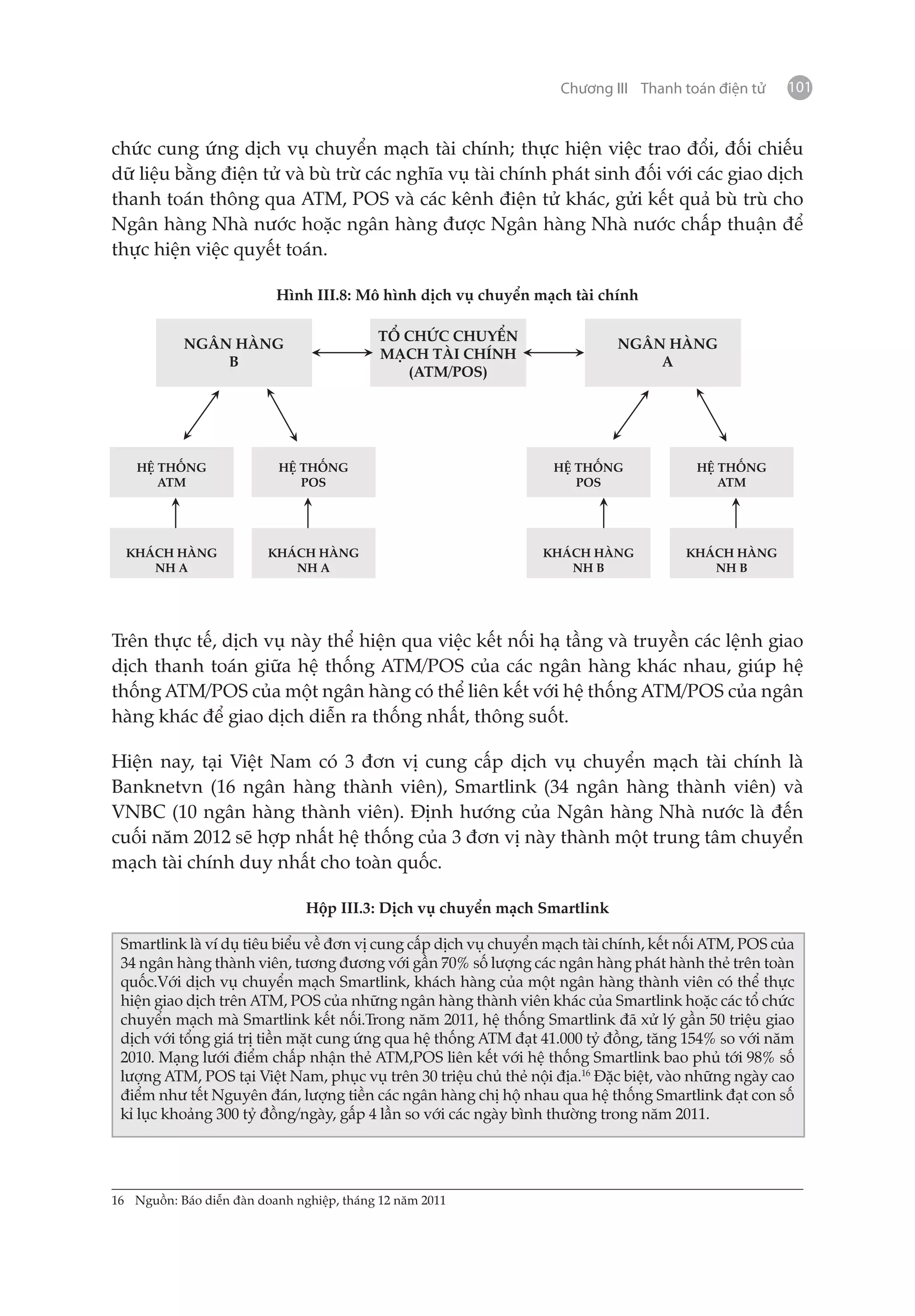 Chương III Thanh toán điện tử     101


chức cung ứng dịch vụ chuyển mạch tài chính; thực hiện việc trao đổi, đối chiếu
dữ liệu bằng điện tử và bù trừ các nghĩa vụ tài chính phát sinh đối với các giao dịch
thanh toán thông qua ATM, POS và các kênh điện tử khác, gửi kết quả bù trù cho
Ngân hàng Nhà nước hoặc ngân hàng được Ngân hàng Nhà nước chấp thuận để
thực hiện việc quyết toán.

                           Hình III.8: Mô hình dịch vụ chuyển mạch tài chính

                                           TỔ CHỨC CHUYỂN
           NGÂN HÀNG                                                      NGÂN HÀNG
                                           MẠCH TÀI CHÍNH
               B                                                              A
                                              (ATM/POS)




    HỆ THỐNG               HỆ THỐNG                             HỆ THỐNG             HỆ THỐNG
       ATM                    POS                                  POS                  ATM




  KHÁCH HÀNG             KHÁCH HÀNG                            KHÁCH HÀNG           KHÁCH HÀNG
     NH A                   NH A                                  NH B                 NH B




Trên thực tế, dịch vụ này thể hiện qua việc kết nối hạ tầng và truyền các lệnh giao
dịch thanh toán giữa hệ thống ATM/POS của các ngân hàng khác nhau, giúp hệ
thống ATM/POS của một ngân hàng có thể liên kết với hệ thống ATM/POS của ngân
hàng khác để giao dịch diễn ra thống nhất, thông suốt.

Hiện nay, tại Việt Nam có 3 đơn vị cung cấp dịch vụ chuyển mạch tài chính là
Banknetvn (16 ngân hàng thành viên), Smartlink (34 ngân hàng thành viên) và
VNBC (10 ngân hàng thành viên). Định hướng của Ngân hàng Nhà nước là đến
cuối năm 2012 sẽ hợp nhất hệ thống của 3 đơn vị này thành một trung tâm chuyển
mạch tài chính duy nhất cho toàn quốc.

                               Hộp III.3: Dịch vụ chuyển mạch Smartlink

 Smartlink là ví dụ tiêu biểu về đơn vị cung cấp dịch vụ chuyển mạch tài chính, kết nối ATM, POS của
 34 ngân hàng thành viên, tương đương với gần 70% số lượng các ngân hàng phát hành thẻ trên toàn
 quốc.Với dịch vụ chuyển mạch Smartlink, khách hàng của một ngân hàng thành viên có thể thực
 hiện giao dịch trên ATM, POS của những ngân hàng thành viên khác của Smartlink hoặc các tổ chức
 chuyển mạch mà Smartlink kết nối.Trong năm 2011, hệ thống Smartlink đã xử lý gần 50 triệu giao
 dịch với tổng giá trị tiền mặt cung ứng qua hệ thống ATM đạt 41.000 tỷ đồng, tăng 154% so với năm
 2010. Mạng lưới điểm chấp nhận thẻ ATM,POS liên kết với hệ thống Smartlink bao phủ tới 98% số
 lượng ATM, POS tại Việt Nam, phục vụ trên 30 triệu chủ thẻ nội địa.16 Đặc biệt, vào những ngày cao
 điểm như tết Nguyên đán, lượng tiền các ngân hàng chị hộ nhau qua hệ thống Smartlink đạt con số
 kỉ lục khoảng 300 tỷ đồng/ngày, gấp 4 lần so với các ngày bình thường trong năm 2011.




16	 Nguồn: Báo diễn đàn doanh nghiệp, tháng 12 năm 2011
 