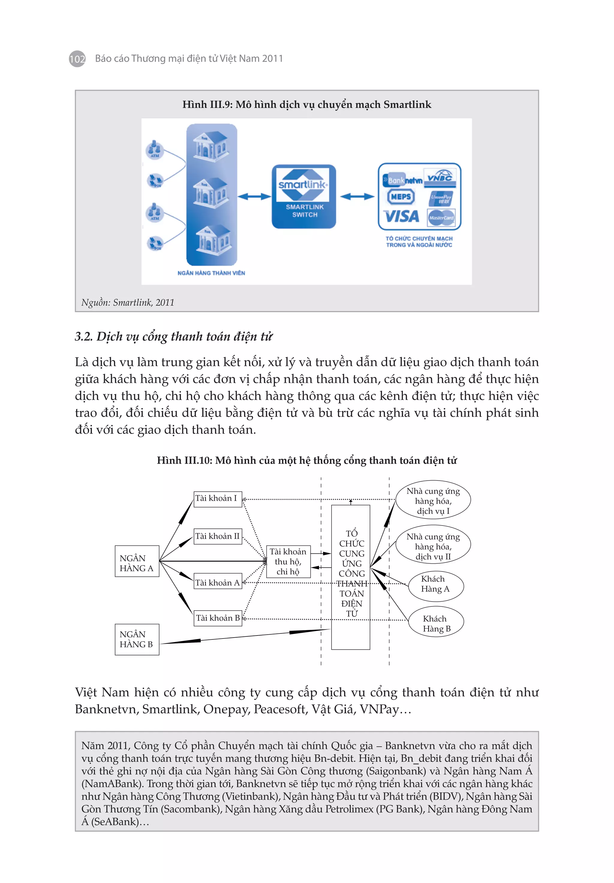 102 Báo cáo Thương mại điện tử Việt Nam 2011



                           Hình III.9: Mô hình dịch vụ chuyển mạch Smartlink




  Nguồn: Smartlink, 2011


 3.2. Dịch vụ cổng thanh toán điện tử

 Là dịch vụ làm trung gian kết nối, xử lý và truyền dẫn dữ liệu giao dịch thanh toán
 giữa khách hàng với các đơn vị chấp nhận thanh toán, các ngân hàng để thực hiện
 dịch vụ thu hộ, chi hộ cho khách hàng thông qua các kênh điện tử; thực hiện việc
 trao đổi, đối chiếu dữ liệu bằng điện tử và bù trừ các nghĩa vụ tài chính phát sinh
 đối với các giao dịch thanh toán.

                    Hình III.10: Mô hình của một hệ thống cổng thanh toán điện tử

                                                                       Nhà cung ứng
                             Tài khoản I                                hàng hóa,
                                                                         dịch vụ I


                             Tài khoản II                   TỔ         Nhà cung ứng
                                                          CHỨC          hàng hóa,
                                            Tài khoản     CUNG
           NGÂN                                                         dịch vụ II
                                             thu hộ,       ỨNG
           HÀNG A                             chi hộ      CÔNG
                             Tài khoản A                                  Khách
                                                         THANH
                                                                          Hàng A
                                                          TOÁN
                                                          ĐIỆN
                                                            TỬ
                             Tài khoản B                                  Khách
                                                                          Hàng B
           NGÂN
           HÀNG B




 Việt Nam hiện có nhiều công ty cung cấp dịch vụ cổng thanh toán điện tử như
 Banknetvn, Smartlink, Onepay, Peacesoft, Vật Giá, VNPay…

  Năm 2011, Công ty Cổ phần Chuyển mạch tài chính Quốc gia – Banknetvn vừa cho ra mắt dịch
  vụ cổng thanh toán trực tuyến mang thương hiệu Bn-debit. Hiện tại, Bn_debit đang triển khai đối
  với thẻ ghi nợ nội địa của Ngân hàng Sài Gòn Công thương (Saigonbank) và Ngân hàng Nam Á
  (NamABank). Trong thời gian tới, Banknetvn sẽ tiếp tục mở rộng triển khai với các ngân hàng khác
  như Ngân hàng Công Thương (Vietinbank), Ngân hàng Đầu tư và Phát triển (BIDV), Ngân hàng Sài
  Gòn Thương Tín (Sacombank), Ngân hàng Xăng dầu Petrolimex (PG Bank), Ngân hàng Đông Nam
  Á (SeABank)…
 