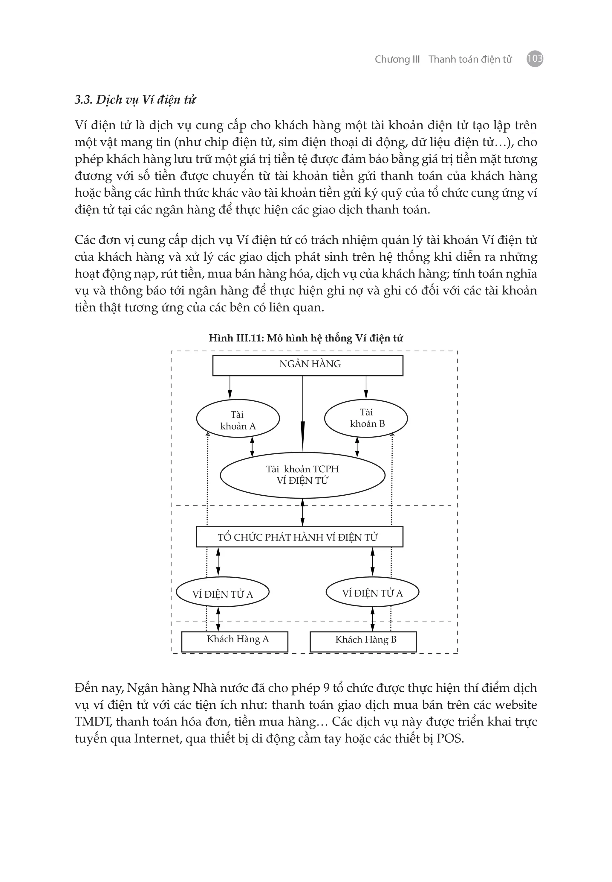 Chương III Thanh toán điện tử   103


3.3. Dịch vụ Ví điện tử

Ví điện tử là dịch vụ cung cấp cho khách hàng một tài khoản điện tử tạo lập trên
một vật mang tin (như chip điện tử, sim điện thoại di động, dữ liệu điện tử…), cho
phép khách hàng lưu trữ một giá trị tiền tệ được đảm bảo bằng giá trị tiền mặt tương
đương với số tiền được chuyển từ tài khoản tiền gửi thanh toán của khách hàng
hoặc bằng các hình thức khác vào tài khoản tiền gửi ký quỹ của tổ chức cung ứng ví
điện tử tại các ngân hàng để thực hiện các giao dịch thanh toán.

Các đơn vị cung cấp dịch vụ Ví điện tử có trách nhiệm quản lý tài khoản Ví điện tử
của khách hàng và xử lý các giao dịch phát sinh trên hệ thống khi diễn ra những
hoạt động nạp, rút tiền, mua bán hàng hóa, dịch vụ của khách hàng; tính toán nghĩa
vụ và thông báo tới ngân hàng để thực hiện ghi nợ và ghi có đối với các tài khoản
tiền thật tương ứng của các bên có liên quan.

                          Hình III.11: Mô hình hệ thống Ví điện tử

                                         NGÂN HÀNG




                              Tài                         Tài
                            khoản A                     khoản B



                                      Tài khoản TCPH
                                        VÍ ĐIỆN TỬ




                            TỔ CHỨC PHÁT HÀNH VÍ ĐIỆN TỬ




                      VÍ ĐIỆN TỬ A                     VÍ ĐIỆN TỬ A



                          Khách Hàng A              Khách Hàng B




Đến nay, Ngân hàng Nhà nước đã cho phép 9 tổ chức được thực hiện thí điểm dịch
vụ ví điện tử với các tiện ích như: thanh toán giao dịch mua bán trên các website
TMĐT, thanh toán hóa đơn, tiền mua hàng… Các dịch vụ này được triển khai trực
tuyến qua Internet, qua thiết bị di động cầm tay hoặc các thiết bị POS.
 
