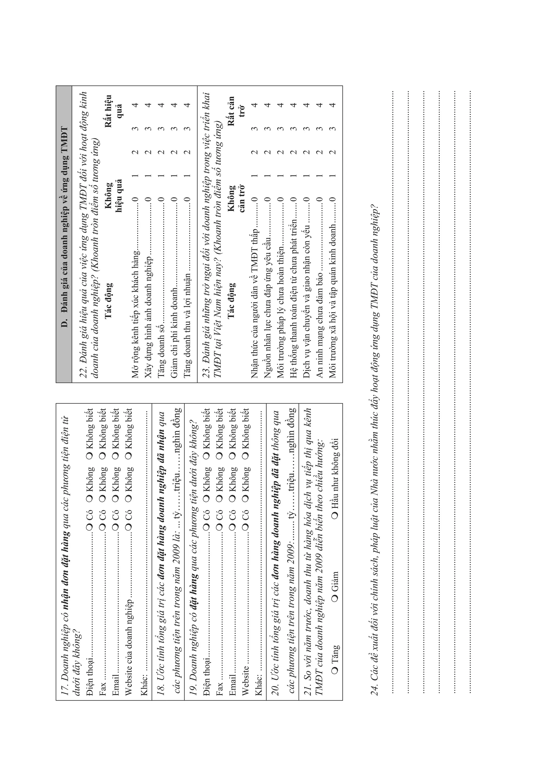 17. Doanh nghi p có nh n                           n       t hàng qua các ph                    ng ti n i n t                                                   D.       ánh giá c a doanh nghi p v                          ng d ng TM T
d i ây không?
                                                                                                                                          22. ánh giá hi u qu c a vi c ng d ng TM T i v i ho t                                                            ng kinh
 i n tho i.......................................................          Có           Không              Không bi        t
                                                                                                                                          doanh c a doanh nghi p? (Khoanh tròn i m s t ng ng)
Fax .................................................................      Có           Không              Không bi        t
                                                                                                                                                                   Tác         ng                                  Không                               R t hi u
Email..............................................................        Có           Không              Không bi        t                                                                                      hi u qu                                qu
Website c a doanh nghi p .............................                     Có           Không              Không bi        t
                                                                                                                                          M r ng kênh ti p xúc khách hàng..................... 0                                 1          2         3         4
Khác: ..................................................................................................................                  Xây d ng hình nh doanh nghi p ....................... 0                                1          2         3         4
18.        c tính t ng giá tr các                      n      t hàng doanh nghi p ã nh n qua                                              T ng doanh s ..................................................... 0                   1          2         3         4
 các ph         ng ti n trên trong n m 2009 là: ... t ……tri u……nghìn                                                    ng                Gi m chi phí kinh doanh.....................................0                          1          2         3         4
                                                                                                                                          T ng doanh thu và l i nhu n .............................. 0                           1          2         3         4
19. Doanh nghi p có                      t hàng qua các ph                   ng ti n d           i ây không?
 i n tho i....................................................... Có                Không              Không bi t                         23. ánh giá nh ng tr ng i i v i doanh nghi p trong vi c tri n khai
Fax ................................................................. Có            Không              Không bi t                         TM T t i Vi t Nam hi n nay? (Khoanh tròn i m s t ng ng)
Email.............................................................. Có              Không              Không bi t                                                  Tác         ng           Không                                                       R tc n
Website .......................................................... Có               Không              Không bi t                                                                           c n tr                                                        tr
Khác: ..................................................................................................................                  Nh n th c c a ng i dân v TM T th p ........... 0                                       1          2         3      4
                                                                                                                                          Ngu n nhân l c ch a áp ng yêu c u............... 0                                     1          2         3      4
20.        c tính t ng giá tr các                      n hàng doanh nghi p ã                            t thông qua
                                                                                                                                          Môi tr ng pháp l ch a hoàn thi n................... 0                                  1          2         3      4
 các ph         ng ti n trên trong n m 2009:........ t ……tri u……nghìn                                                   ng                H th ng thanh toán i n t ch a phát tri n....... 0                                      1          2         3      4
21. So v i n m tr c, doanh thu t hàng hóa d ch v ti p th qua kênh                                                                         D ch v v n chuy n và giao nh n còn y u ......... 0                                     1          2         3      4
TM T c a doanh nghi p n m 2009 di n bi n theo chi u h ng:                                                                                 An ninh m ng ch a m b o .............................. 0                               1          2         3      4
             T ng                           Gi m                                H u nh không                  i                           Môi tr ng xã h i và t p quán kinh doanh......... 0                                     1          2         3      4



24. Các            xu t        i v i chính sách, pháp lu t c a Nhà n                                  c nh m thúc               y ho t           ng ng d ng TM T c a doanh nghi p?
........................................................................................................................................................................................................................................................................
........................................................................................................................................................................................................................................................................
........................................................................................................................................................................................................................................................................
........................................................................................................................................................................................................................................................................
........................................................................................................................................................................................................................................................................
........................................................................................................................................................................................................................................................................
 