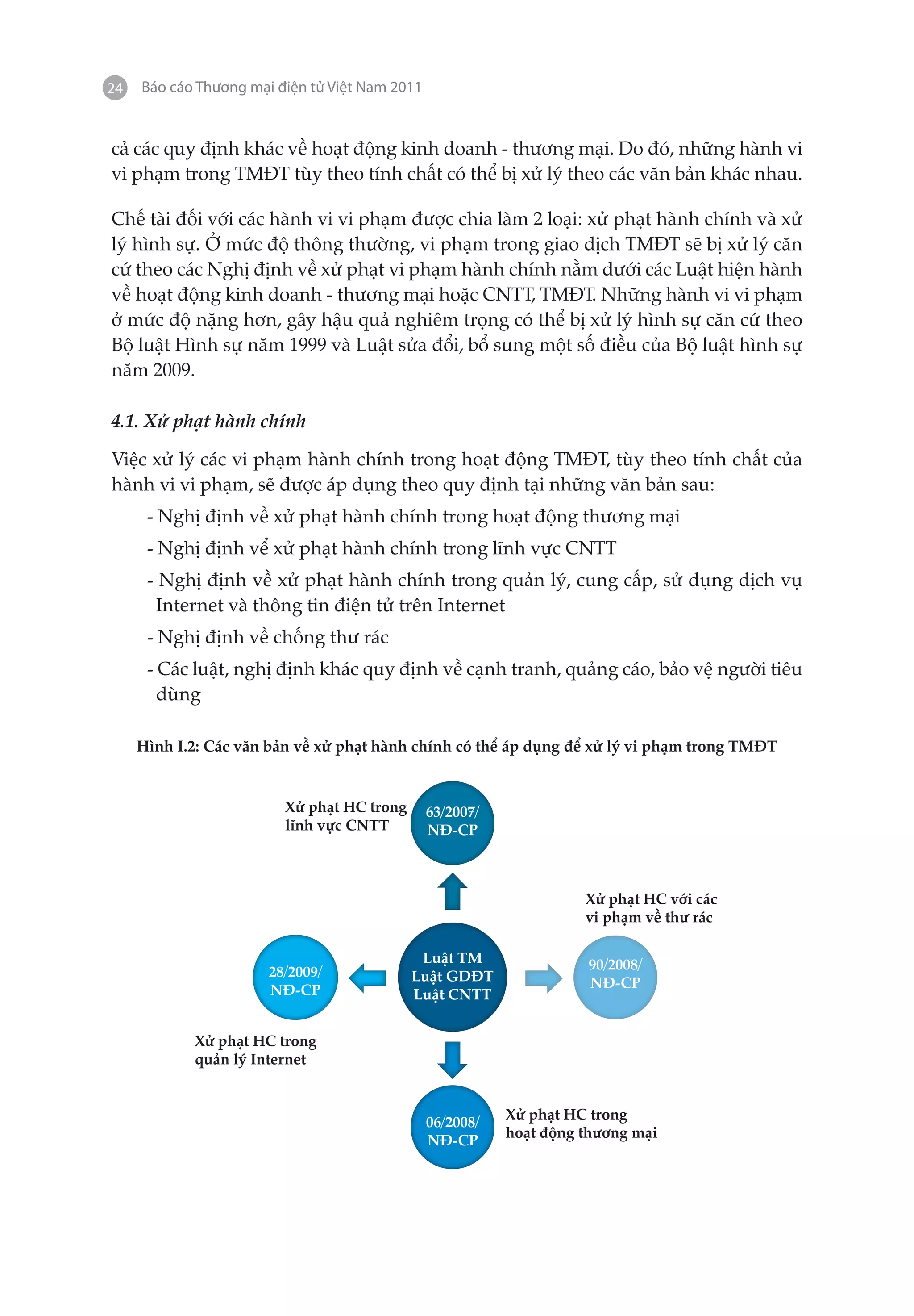 24   Báo cáo Thương mại điện tử Việt Nam 2011


cả các quy định khác về hoạt động kinh doanh - thương mại. Do đó, những hành vi
vi phạm trong TMĐT tùy theo tính chất có thể bị xử lý theo các văn bản khác nhau.

Chế tài đối với các hành vi vi phạm được chia làm 2 loại: xử phạt hành chính và xử
lý hình sự. Ở mức độ thông thường, vi phạm trong giao dịch TMĐT sẽ bị xử lý căn
cứ theo các Nghị định về xử phạt vi phạm hành chính nằm dưới các Luật hiện hành
về hoạt động kinh doanh - thương mại hoặc CNTT, TMĐT. Những hành vi vi phạm
ở mức độ nặng hơn, gây hậu quả nghiêm trọng có thể bị xử lý hình sự căn cứ theo
Bộ luật Hình sự năm 1999 và Luật sửa đổi, bổ sung một số điều của Bộ luật hình sự
năm 2009.

4.1. Xử phạt hành chính

Việc xử lý các vi phạm hành chính trong hoạt động TMĐT, tùy theo tính chất của
hành vi vi phạm, sẽ được áp dụng theo quy định tại những văn bản sau:
      - Nghị định về xử phạt hành chính trong hoạt động thương mại
      - Nghị định vể xử phạt hành chính trong lĩnh vực CNTT
      - Nghị định về xử phạt hành chính trong quản lý, cung cấp, sử dụng dịch vụ
       Internet và thông tin điện tử trên Internet
      - Nghị định về chống thư rác
      - Các luật, nghị định khác quy định về cạnh tranh, quảng cáo, bảo vệ người tiêu
        dùng

     Hình I.2: Các văn bản về xử phạt hành chính có thể áp dụng để xử lý vi phạm trong TMĐT


                         Xử phạt HC trong       63/2007/
                         lĩnh vực CNTT          NĐ-CP



                                                                     Xử phạt HC với các
                                                                     vi phạm về thư rác

                                             Luật TM                 90/2008/
                       28/2009/             Luật GDĐT
                       NĐ-CP                                         NĐ-CP
                                            Luật CNTT


            Xử phạt HC trong
            quản lý Internet


                                                           Xử phạt HC trong
                                                06/2008/
                                                           hoạt động thương mại
                                                NĐ-CP
 
