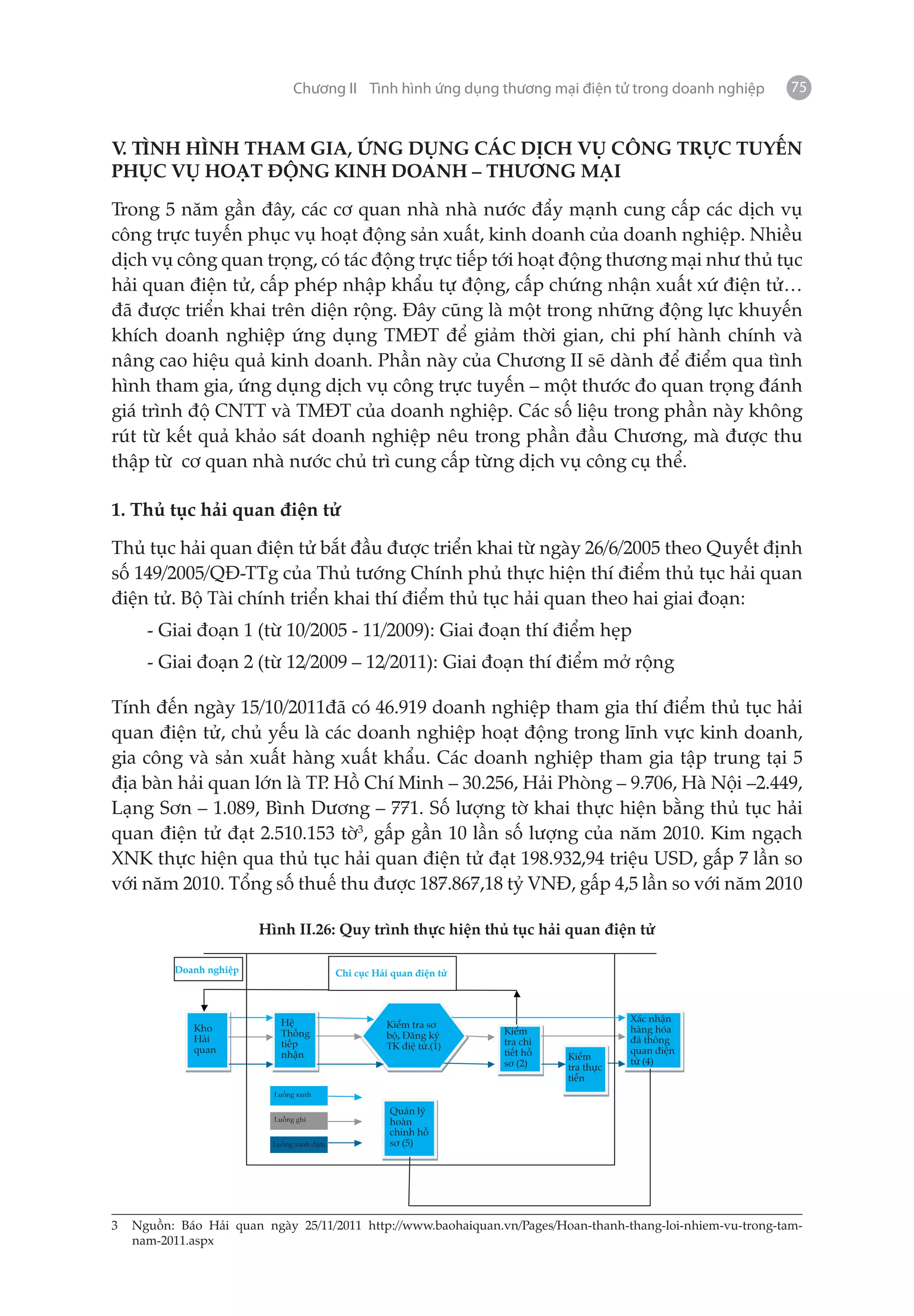 Chương II Tình hình ứng dụng thương mại điện tử trong doanh nghiệp          75


V TÌNH HÌNH THAM GIA, ỨNG DỤNG CÁC DỊCH VỤ CÔNG TRỰC TUYẾN
 .
PHỤC VỤ HOẠT ĐỘNG KINH DOANH – THƯƠNG MẠI

Trong 5 năm gần đây, các cơ quan nhà nhà nước đẩy mạnh cung cấp các dịch vụ
công trực tuyến phục vụ hoạt động sản xuất, kinh doanh của doanh nghiệp. Nhiều
dịch vụ công quan trọng, có tác động trực tiếp tới hoạt động thương mại như thủ tục
hải quan điện tử, cấp phép nhập khẩu tự động, cấp chứng nhận xuất xứ điện tử…
đã được triển khai trên diện rộng. Đây cũng là một trong những động lực khuyến
khích doanh nghiệp ứng dụng TMĐT để giảm thời gian, chi phí hành chính và
nâng cao hiệu quả kinh doanh. Phần này của Chương II sẽ dành để điểm qua tình
hình tham gia, ứng dụng dịch vụ công trực tuyến – một thước đo quan trọng đánh
giá trình độ CNTT và TMĐT của doanh nghiệp. Các số liệu trong phần này không
rút từ kết quả khảo sát doanh nghiệp nêu trong phần đầu Chương, mà được thu
thập từ cơ quan nhà nước chủ trì cung cấp từng dịch vụ công cụ thể.

1. Thủ tục hải quan điện tử

Thủ tục hải quan điện tử bắt đầu được triển khai từ ngày 26/6/2005 theo Quyết định
số 149/2005/QĐ-TTg của Thủ tướng Chính phủ thực hiện thí điểm thủ tục hải quan
điện tử. Bộ Tài chính triển khai thí điểm thủ tục hải quan theo hai giai đoạn:
     - Giai đoạn 1 (từ 10/2005 - 11/2009): Giai đoạn thí điểm hẹp
     - Giai đoạn 2 (từ 12/2009 – 12/2011): Giai đoạn thí điểm mở rộng

Tính đến ngày 15/10/2011đã có 46.919 doanh nghiệp tham gia thí điểm thủ tục hải
quan điện tử, chủ yếu là các doanh nghiệp hoạt động trong lĩnh vực kinh doanh,
gia công và sản xuất hàng xuất khẩu. Các doanh nghiệp tham gia tập trung tại 5
địa bàn hải quan lớn là TP Hồ Chí Minh – 30.256, Hải Phòng – 9.706, Hà Nội –2.449,
                          .
Lạng Sơn – 1.089, Bình Dương – 771. Số lượng tờ khai thực hiện bằng thủ tục hải
quan điện tử đạt 2.510.153 tờ3, gấp gần 10 lần số lượng của năm 2010. Kim ngạch
XNK thực hiện qua thủ tục hải quan điện tử đạt 198.932,94 triệu USD, gấp 7 lần so
với năm 2010. Tổng số thuế thu được 187.867,18 tỷ VNĐ, gấp 4,5 lần so với năm 2010

                         Hình II.26: Quy trình thực hiện thủ tục hải quan điện tử

          Doanh nghiệp                     Chi cục Hải quan điện tử




                            Hệ                                                             Xác nhận
             Kho                                      Kiểm tra sơ                          hàng hóa
                            Thống                     bộ, Đăng ký     Kiểm
             Hải                                                      tra chi              đã thông
                            tiếp                      TK điệ tử.(1)
             quan                                                     tiết hồ              quan điện
                            nhận                                                Kiểm
                                                                      sơ (2)               tử (4)
                                                                                tra thực
                                                                                tiễn
                           Luồng xanh

                                                      Quản lý
                           Luồng ghi                  hoàn
                                                      chỉnh hồ
                          Luồng xanh đậm              sơ (5)




3	 Nguồn: Báo Hải quan ngày 25/11/2011 http://www.baohaiquan.vn/Pages/Hoan-thanh-thang-loi-nhiem-vu-trong-tam-
   nam-2011.aspx
 