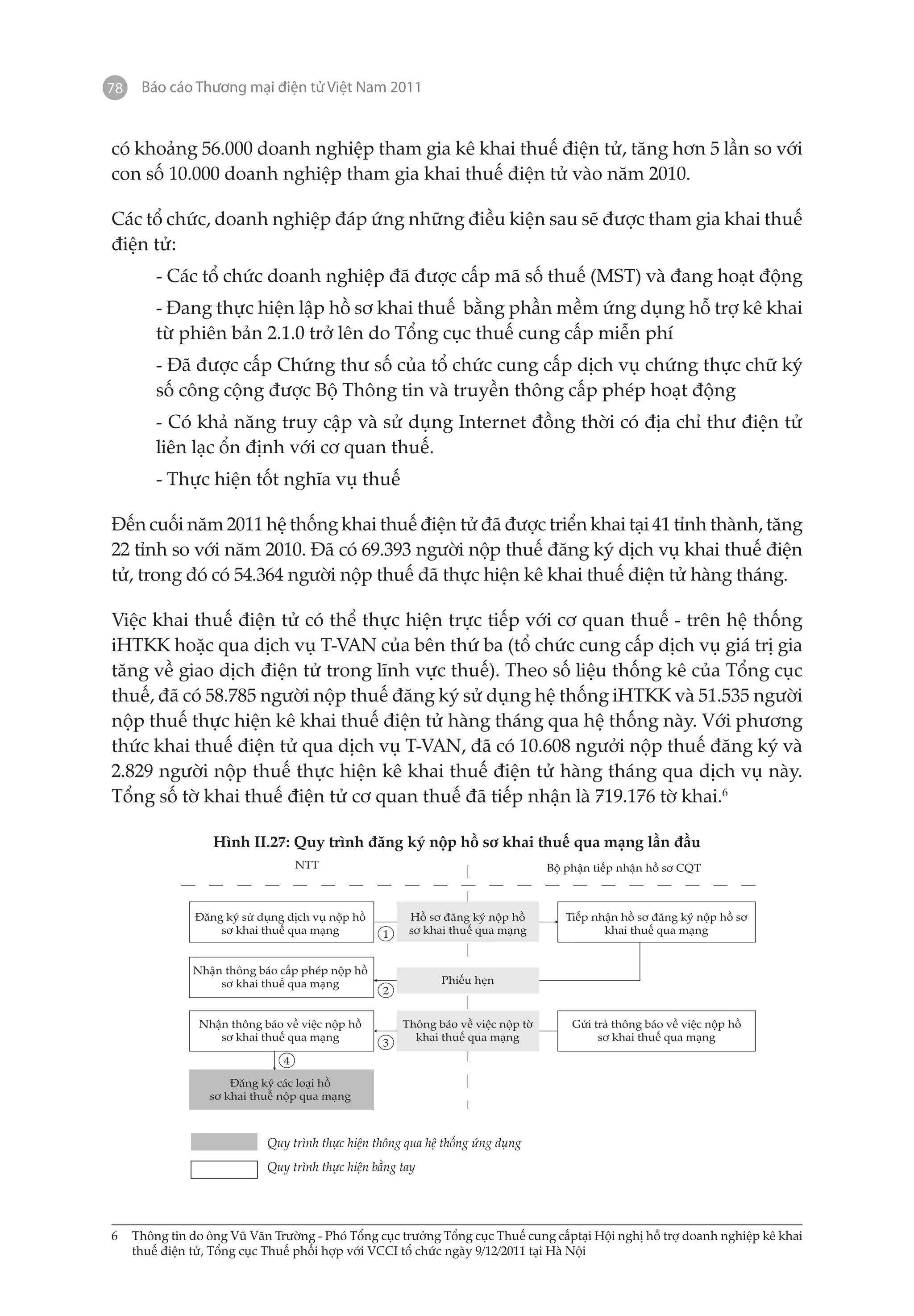 78   Báo cáo Thương mại điện tử Việt Nam 2011


có khoảng 56.000 doanh nghiệp tham gia kê khai thuế điện tử, tăng hơn 5 lần so với
con số 10.000 doanh nghiệp tham gia khai thuế điện tử vào năm 2010.

Các tổ chức, doanh nghiệp đáp ứng những điều kiện sau sẽ được tham gia khai thuế
điện tử:
      	 - Các tổ chức doanh nghiệp đã được cấp mã số thuế (MST) và đang hoạt động
      	 - Đang thực hiện lập hồ sơ khai thuế bằng phần mềm ứng dụng hỗ trợ kê khai
        từ phiên bản 2.1.0 trở lên do Tổng cục thuế cung cấp miễn phí
      	 - Đã được cấp Chứng thư số của tổ chức cung cấp dịch vụ chứng thực chữ ký
        số công cộng được Bộ Thông tin và truyền thông cấp phép hoạt động
      	 - Có khả năng truy cập và sử dụng Internet đồng thời có địa chỉ thư điện tử
        liên lạc ổn định với cơ quan thuế.
      	 - Thực hiện tốt nghĩa vụ thuế

Đến cuối năm 2011 hệ thống khai thuế điện tử đã được triển khai tại 41 tỉnh thành, tăng
22 tỉnh so với năm 2010. Đã có 69.393 người nộp thuế đăng ký dịch vụ khai thuế điện
tử, trong đó có 54.364 người nộp thuế đã thực hiện kê khai thuế điện tử hàng tháng.

Việc khai thuế điện tử có thể thực hiện trực tiếp với cơ quan thuế - trên hệ thống
iHTKK hoặc qua dịch vụ T-VAN của bên thứ ba (tổ chức cung cấp dịch vụ giá trị gia
tăng về giao dịch điện tử trong lĩnh vực thuế). Theo số liệu thống kê của Tổng cục
thuế, đã có 58.785 người nộp thuế đăng ký sử dụng hệ thống iHTKK và 51.535 người
nộp thuế thực hiện kê khai thuế điện tử hàng tháng qua hệ thống này. Với phương
thức khai thuế điện tử qua dịch vụ T-VAN, đã có 10.608 ngưởi nộp thuế đăng ký và
2.829 người nộp thuế thực hiện kê khai thuế điện tử hàng tháng qua dịch vụ này.
Tổng số tờ khai thuế điện tử cơ quan thuế đã tiếp nhận là 719.176 tờ khai.6

                 Hình II.27: Quy trình đăng ký nộp hồ sơ khai thuế qua mạng lần đầu
                                 NTT                                          Bộ phận tiếp nhận hồ sơ CQT



              Đăng ký sử dụng dịch vụ nộp hồ        Hồ sơ đăng ký nộp hồ         Tiếp nhận hồ sơ đăng ký nộp hồ sơ
                  sơ khai thuế qua mạng        1    sơ khai thuế qua mạng               khai thuế qua mạng


             Nhận thông báo cấp phép nộp hồ
                 sơ khai thuế qua mạng                    Phiếu hẹn
                                               2


              Nhận thông báo về việc nộp hồ        Thông báo về việc nộp tờ       Gửi trả thông báo về việc nộp hồ
                 sơ khai thuế qua mạng               khai thuế qua mạng                sơ khai thuế qua mạng
                                               3
                             4

                    Đăng ký các loại hồ
                sơ khai thuế nộp qua mạng




6	 Thông tin do ông Vũ Văn Trường - Phó Tổng cục trưởng Tổng cục Thuế cung cấptại Hội nghị hỗ trợ doanh nghiệp kê khai
   thuế điện tử, Tổng cục Thuế phối hợp với VCCI tổ chức ngày 9/12/2011 tại Hà Nội
 