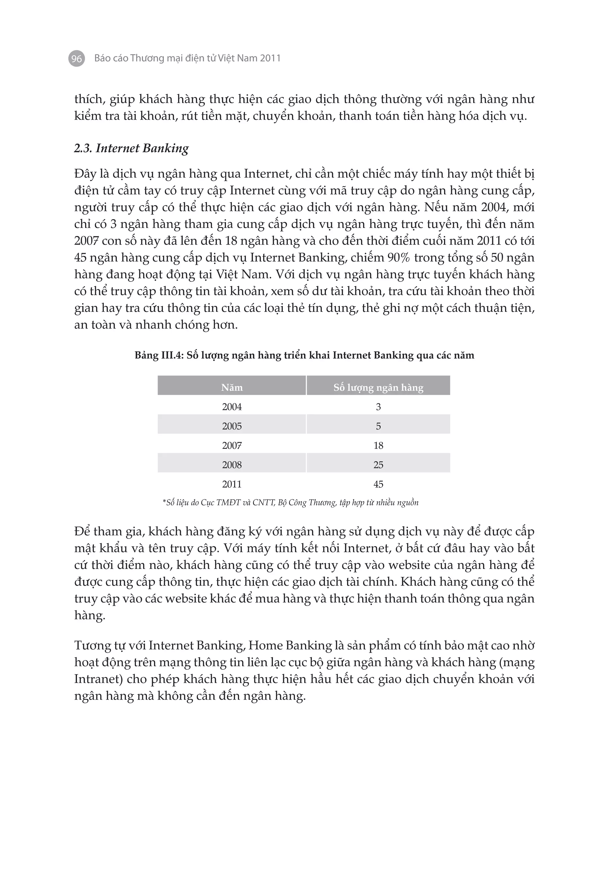 96   Báo cáo Thương mại điện tử Việt Nam 2011


thích, giúp khách hàng thực hiện các giao dịch thông thường với ngân hàng như
kiểm tra tài khoản, rút tiền mặt, chuyển khoản, thanh toán tiền hàng hóa dịch vụ.

2.3. Internet Banking

Đây là dịch vụ ngân hàng qua Internet, chỉ cần một chiếc máy tính hay một thiết bị
điện tử cầm tay có truy cập Internet cùng với mã truy cập do ngân hàng cung cấp,
người truy cấp có thể thực hiện các giao dịch với ngân hàng. Nếu năm 2004, mới
chỉ có 3 ngân hàng tham gia cung cấp dịch vụ ngân hàng trực tuyến, thì đến năm
2007 con số này đã lên đến 18 ngân hàng và cho đến thời điểm cuối năm 2011 có tới
45 ngân hàng cung cấp dịch vụ Internet Banking, chiếm 90% trong tổng số 50 ngân
hàng đang hoạt động tại Việt Nam. Với dịch vụ ngân hàng trực tuyến khách hàng
có thể truy cập thông tin tài khoản, xem số dư tài khoản, tra cứu tài khoản theo thời
gian hay tra cứu thông tin của các loại thẻ tín dụng, thẻ ghi nợ một cách thuận tiện,
an toàn và nhanh chóng hơn.

             Bảng III.4: Số lượng ngân hàng triển khai Internet Banking qua các năm


                                  Năm                           Số lượng ngân hàng
                                  2004                                     3
                                  2005                                     5
                                  2007                                     18
                                  2008                                     25
                                  2011                                     45
                   *Số liệu do Cục TMĐT và CNTT, Bộ Công Thương, tập hợp từ nhiều nguồn


Để tham gia, khách hàng đăng ký với ngân hàng sử dụng dịch vụ này để được cấp
mật khẩu và tên truy cập. Với máy tính kết nối Internet, ở bất cứ đâu hay vào bất
cứ thời điểm nào, khách hàng cũng có thể truy cập vào website của ngân hàng để
được cung cấp thông tin, thực hiện các giao dịch tài chính. Khách hàng cũng có thể
truy cập vào các website khác để mua hàng và thực hiện thanh toán thông qua ngân
hàng.

Tương tự với Internet Banking, Home Banking là sản phẩm có tính bảo mật cao nhờ
hoạt động trên mạng thông tin liên lạc cục bộ giữa ngân hàng và khách hàng (mạng
Intranet) cho phép khách hàng thực hiện hầu hết các giao dịch chuyển khoản với
ngân hàng mà không cần đến ngân hàng.
 