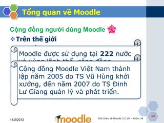 Tổng quan về Moodle

Cộng đồng người dùng Moodle 
Trên thế giới
Tại Việt Nam
  Moodle được sử dụng tại 222 nước
  và vùng lãnh thổ, cộng đồng
  Cộng đồng Moodle Việt Nam thành
  moodle toàn thế giới tại moodle.org
  lập năm 1,2 do TS Vũ dùng!
  có xấp xỉ2005triệu ngườiHùng khởi
  xướng, đến năm 2007 do TS Đinh
  Lư Giang quản lý và phát triển.


                                                                  12
                          Giới thiệu về Moodle 2.0.10 – Nhóm 24
11/2/2012
 