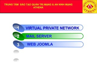 1
2
3
5
TRUNG TÂM ĐÀO TẠO QUẢN TRỊ MẠNG & AN NINH MẠNG
ATHENA
 
