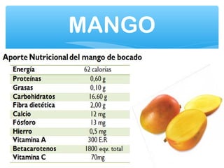 MANGO
 