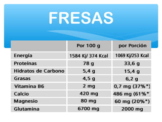 FRESAS
 