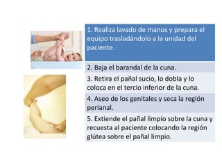 Baño de inmersion | PPTX