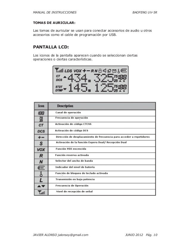 Baofeng Uv 5r Manual For Dummies Baofeng Uv 5r Manual For Dummies