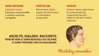 SEGNI E METAFORE

STORYTELLING

ANTICIPO

Lasciare l’ovvio,
illuminare	
 la	
 personalità	
 
e	
 rendere	
 concreto	
 	
 
il	
 proge2o.	
 

Raccontare storie
capaci di interessare 
e coinvolgere 
le persone.	
 

Creare nuove esperienze
di comunicazione,
imparando da altri
settori e da altri ambiti
culturali.	
 

ASCOLTO, DIALOGO, RACCONTO.

PERCHÉ NON CI SONO BERSAGLI DA COLPIRE. 
CI SONO PERSONE CON CUI DIALOGARE.

 