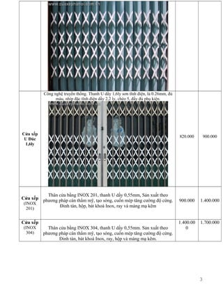 Công nghệ truyền thống. Thanh U dầy 1,6ly sơn tĩnh điện, lá 0.26mm, đủ
màu, nhíp đặc tĩnh điện dầy 2,2 ly, chéo 5, đầy đủ phụ kiện.

Cửa xếp
U Đúc
1,6ly

Cửa xếp
(INOX
201)

820.000

Thân cửa bằng INOX 201, thanh U dầy 0,55mm, Sản xuất theo
phương pháp cán thẩm mỹ, tạo sóng, cuốn mép tăng cường độ cứng.
Đinh tán, hộp, bát khoá Inox, ray và máng mạ kẽm

Cửa xếp
(INOX
304)

Thân cửa bằng INOX 304, thanh U dầy 0,55mm. Sản xuất theo
phương pháp cán thẩm mỹ, tạo sóng, cuốn mép tăng cường độ cứng.
Đinh tán, bát khoá Inox, ray, hộp và máng mạ kẽm.

900.000

900.000

1.400.000

1.400.00
0

1.700.000

3

 