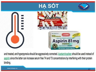www.bvtwqn.vn
HẠ SỐT
17
 