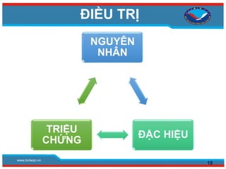 www.bvtwqn.vn
ĐIỀU TRỊ
18
NGUYÊN
NHÂN
ĐẶC HIỆU
TRIỆU
CHỨNG
 