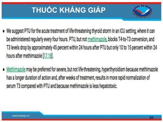 www.bvtwqn.vn
THUỐC KHÁNG GIÁP
20
 