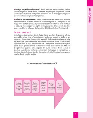 Introduction
• Protéger son patrimoine immatériel : Savoir sécuriser ses informations, réaliser
un auto-diagnostic de ses failles, connaître les pratiques d’ingénierie sociale,
utiliser l’arme du brevet, protéger ses personnes clés et développer une gestion
prévisionnelle des emplois et compétences.

• Influencer son environnement : Savoir communiquer en interne pour mobiliser
les collaborateurs et rendre effective la vision stratégique de l’entreprise, ne pas
négliger les relations presse, se préparer à la communication de crise, pratiquer
le lobbying et développer son agilité stratégique grâce à la méthode des échi-
quiers invisibles et à l’usage de la matrice DIA (Direct-Indirect-Anticipation).

Ce livre… pour qui ?
L’intelligence économique étant d’abord une question de posture, elle est
accessible à tout type d’organisation, quels que soient sa taille et ses
moyens… à condition de connaître les outils de base nécessaires à la mise
en œuvre de cette démarche résolument innovante. Cette boîte à outils
s’adresse donc à tous, responsables de l’intelligence économique déjà en
poste, futurs professionnels en formation mais aussi cadres de PME ou
d’organismes publics. Elle propose 59 outils, certains bien connus et
d’autres plus récents, certains à dimension stratégique et managériale et
d’autres plus techniques. L’ordre des outils est réfléchi mais chacun pourra
piocher là où bon lui semble.




                    LES      SIX DIMENSIONS D’UNE DÉMARCHE D’IE




                                             Manager
   Intégrer     Surveiller        Traiter     l’infor-    Protéger    Influencer
  et orienter      son         et analyser    mation         son          son
      une       environ-          l‘infor-      et la    patrimoine    environ-
  démarche       nement           mation     connais-    immatériel    nement
      d’IE      pertinent      stratégique     sance




                                                                                       7
 