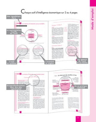 Mode d’emploi
                    Chaque outil d’Intelligence économique sur 2 ou 4 pages
Une signalétique
     claire




La représentation
     visuelle
    de l’outil




                                                                            Les apports
   L’outil                                  L’essentiel                      de l’outil
en synthèse                                 en anglais                     et ses limites




Un approfondissement,                                                   Un cas pratique
    pour être plus                                                         commenté
     opérationnel




                                                                           11
 