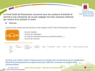 Achats Durables – Module de Sensibilisation - 10
9 octobre 2012 Achats Responsables – Module de Sensibilisation
Impact Global :
Exemple Coût Total
de Possession
Le Coût Total de Possession concerne tous les secteurs d’activité et
permet à une entreprise de ne pas négliger les frais annexes indirects
qui varient d’un produit à l’autre
L'achat d'une voiture doit donner lieu à une analyse Coût Total de Possession incluant :
• le prix d'achat,
• le prix de l'entretien,
• le coût au kilomètre parcouru (consommation...),
• le prix de revente.
Au final, une voiture chère à l'achat pourra se révéler plus économique qu'un modèle plus
attractif économiquement au départ mais plus difficile à revendre ou de plus forte
consommation
Véhicule
Coût
Total
de
Posses
sion
Prix
catalogue
Prix des
équipements
et options
Cout de
livraison
rabais
+ + -
= maintenance pneus taxes fuel
+ +
+ + Valeur résiduelle de revente
-
Exemple de calcul de Coût Total de Possession
Boîte à outils achats responsables
 