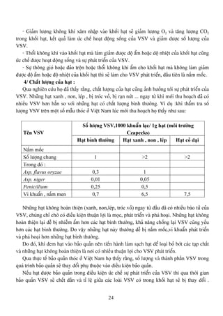24
- Giaím læåüng khäng khê xám nháûp vaìo khäúi haût seî giaím læåüng O2 vaì tàng læåüng CO2
trong khäúi haût, kãút quaí laìm æïc chãú hoaût âäüng säúng cuía VSV vaì giaím âæåüc säú læåüng cuía
VSV.
- Thäøi khäng khê vaìo khäúi haût maì laìm giaím âæåüc âäü áøm hoàûc âäü nhiãût cuía khäúi haût cuîng
æïc chãú âæåüc hoaût âäüng säúng vaì sæû phaït triãøn cuía VSV.
- Sæû thäng gioï hoàûc âaío träün hoàûc thäøi khäng khê áøm cho khäúi haût maì khäng laìm giaím
âæåüc âäü áøm hoàûc âäü nhiãût cuía khäúi haût thç seî laìm cho VSV phaït triãøn, âáöu tiãn laì náúm mäúc.
4/ Cháút læåüng cuía haût :
Qua nghiãn cæïu hoü âaî tháúy ràòng, cháút læåüng cuía haût cuîng aính hæåíng tåïi sæû phaït triãøn cuía
VSV. Nhæîng haût xanh , non, leïp , bë troïc voí, bë raûn næït ... ngay tæì khi måïi thu hoaûch âaî coï
nhiãöu VSV hån hàón so våïi nhæîng haût coï cháút læåüng bçnh thæåìng. Vê duû :khi tháøm tra säú
læåüng VSV trãn mäüt säú máùu thoïc åí Viãût Nam luïc måïi thu hoaûch hoü tháúy nhæ sau:
Säú læåüng VSV,1000 khuáøn laûc/ 1g haût (mäi træåìng
Czapecks)Tãn VSV
Haût bçnh thæåìng Haût xanh , non , leïp Haût coí daûi
Náúm mäúc
Säú læåüng chung 1 >2 >2
Trong âoï :
Asp. flavus oryzae 0,3 1
Asp. niger 0,01 0,05
Penicillium 0,25 0,5
Vi khuáøn , náúm men 0,7 6,5 7,5
Nhæîng haût khäng hoaìn thiãûn (xanh, non,leïp, troïc voí) ngay tæì âáöu âaî coï nhiãöu baìo tæí cuía
VSV, chuïng chè chåì coï âiãöu kiãûn thuáûn låüi laì moüc, phaït triãøn vaì phaï hoaûi. Nhæîng haût khäng
hoaìn thiãûn laûi dãù bë nhiãùm áøm hån caïc haût bçnh thæåìng, khaí nàng chäúng laûi VSV cuîng yãúu
hån caïc haût bçnh thæåìng. Do váûy nhæîng haût naìy thæåìng dãù bë náúm mäúc,vi khuáøn phaït triãøn
vaì phaï hoaûi hån nhæîng haût bçnh thæåìng.
Do âoï, khi âem haût vaìo baío quaín nãn tiãún haình laìm saûch haût âãø loaûi boí båït caïc taûp cháút
vaì nhæîng haût khäng hoaìn thiãûn laì nåi coï nhiãöu thuáûn låüi cho VSV phaït triãøn.
Qua thæûc tãú baío quaín thoïc åí Viãût Nam hoü tháúy ràòng, säú læåüng vaì thaình pháön VSV trong
quaï trçnh baío quaín seî thay âäøi phuû thuäüc vaìo âiãöu kiãûn baío quaín.
Nãúu haût âæåüc baío quaín trong âiãöu kiãûn æïc chãú sæû phaït triãøn cuía VSV thç qua thåìi gian
baío quaín VSV seî chãút dáön vaì tè lãû giæîa caïc loaìi VSV coï trong khäúi haût seî bë thay âäøi .
 