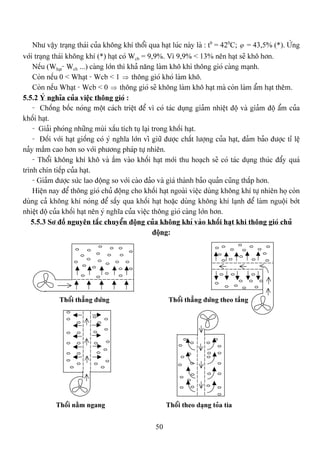 50
Nhæ váûy traûng thaïi cuía khäng khê thäøi qua haût luïc naìy laì : t0
= 420
C; ϕ = 43,5% (*). ÆÏng
våïi traûng thaïi khäng khê (*) haût coï Wcb = 9,9%. Vç 9,9% < 13% nãn haût seî khä hån.
Nãúu (Whaût- Wcb ...) caìng låïn thç khaí nàng laìm khä khi thäng gioï caìng maûnh.
Coìn nãúu 0 < Whaût - Wcb < 1 ⇒ thäng gioï khoï laìm khä.
Coìn nãúu Whaût - Wcb < 0 ⇒ thäng gioï seî khäng laìm khä haût maì coìn laìm áøm haût thãm.
5.5.2 YÏ nghéa cuía viãûc thäng gioï :
- Chäúng bäúc noïng mäüt caïch triãût âãø vç coï taïc duûng giaím nhiãût âäü vaì giaím âäü áøm cuía
khäúi haût.
- Giaíi phoïng nhæîng muìi xáúu têch tuû laûi trong khäúi haût.
- Âäúi våïi haût giäúng coï yï nghéa låïn viì giæî âæåüc cháút læåüng cuía haût, âaím baío âæåüc tè lãû
naíy máöm cao hån so våïi phæång phaïp tæû nhiãn.
- Thäøi khäng khê khä vaì áúm vaìo khäúi haût måïi thu hoaûch seî coï taïc duûng thuïc âáøy quaï
trçnh chên tiãúp cuía haût.
- Giaím âæåüc sæïc lao âäüng so våïi caìo âaío vaì giaï thaình baío quaín cuîng tháúp hån.
Hiãûn nay âãø thäng gioï chuí âäüng cho khäúi haût ngoaìi viãûc duìng khäng khê tæû nhiãn hoü coìn
duìng caí khäng khê noïng âãø sáúy qua khäúi haût hoàûc duìng khäng khê laûnh âãø laìm nguäüi båït
nhiãût âäü cuía khäúi haût nãn yï nghéa cuía viãûc thäng gioï caìng låïn hån.
5.5.3 Så âäö nguyãn tàõc chuyãøn âäüng cuía khäng khê vaìo khäúi haût khi thäng gioï chuí
âäüng:
Thäøi thàóng âæïng Thäøi thàóng âæïng theo táöng
Thäøi nàòm ngang Thäøi theo daûng toía tia
 
