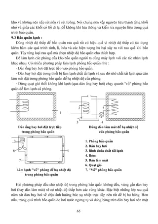 65
kho vaì khäng nãn xãúp saït nãön vaì saït tæåìng. Noïi chung nãn xãúp nguyãn liãûu thaình tæìng khäúi
nhoí vaì giæîa caïc khäúi coï läúi âi laûi âãø khäng khê læu thäng vaì kiãøm tra nguyãn liãûu trong quaï
trçnh baío quaín.
9.3 Baío quaín laûnh :
Duìng nhiãût âäü tháúp âãø baío quaín rau quaí ráút coï hiãûu quaí vç nhiãût däü tháúp coï taïc duûng
kiãöm haím caïc quaï trçnh sinh, lê, hoïa vaì caïc hiãûn tæåüng hæ haûi xaíy ra våïi rau quaí khi baío
quaín. Tuìy tæìng loaûi rau quaí maì choün nhiãût âäü baío quaín cho thêch håüp.
Âãø laìm laûnh caïc phoìng cuía kho baío quaín ngæåìi ta duìng maïy laûnh våïi caïc taïc nhán laûnh
khaïc nhau. Coï nhiãöu phæång phaïp laìm laûnh phoìng baío quaín nhæ :
- Daìn äúng bay håi âàût træûc tiãúp vaìo phoìng baío quaín.
- Daìn bay håi âàût trong thiãút bë laìm laûnh cháút taíi laûnh vaì sau âoï nhåì cháút taíi laûnh qua daìn
laìm maït âàût trong phoìng baío quaín âãø haû nhiãût âäü cuía phoìng.
- Duìng quaût gioï thäøi khäng khê laûnh (qua daìn äúng bay håi) chaûy quanh "voí" phoìng baío
quaín âãø laìm laûnh caí phoìng.
2 22 2 5
1 1
3 4
Daìn äúng bay håi âàût træûc tiãúp Duìng daìn laìm maït âãø haû nhiãût däü
trong phoìng baío quaín cuía phoìng baío quaín
2 1. Phoìng baío quaín
2. Daìn bay håi
6 1 3. Bçnh chæïa cháút taíi laûnh
4. Båm
7 5. Daìn laìm maït
6. Quaût gioï
Laìm laûnh "voí" phoìng âãø haû nhiãût âäü 7. "Voí" phoìng baío quaín
trong phoìng baío quaín
Hai phæång phaïp âáöu cho nhiãût âäü trong phoìng baío quaín khäng âãöu, vuìng gáön daìn bay
håi (hay daìn laìm maït) seî coï nhiãût âäü tháúp hån caïc vuìng khaïc. Âàûc biãût nhæîng låïp rau quaí
nàòm saït daìn bay håi seî chëu aính hæåíng bæïc xaû nhiãût træûc tiãúp nãn ráút dãù bë hæ hoíng. Hån
næîa, trong quaï trçnh baío quaín do håi næåïc ngæng tuû vaì âoïng bàng trãn daìn bay håi nãn mäüt
 