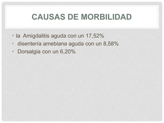 CAUSAS DE MORBILIDAD
• la Amigdalitis aguda con un 17,52%
• disentería amebiana aguda con un 8,58%
• Dorsalgia con un 6,20%
 
