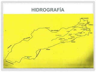 HIDROGRAFÍA
 