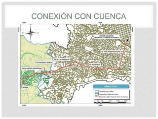 CONEXIÓN CON CUENCA
 