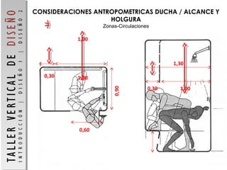 1,30
0,90
1,00
0,60
CONSIDERACIONES ANTROPOMETRICAS DUCHA / ALCANCE Y
HOLGURA
Zonas-Circulaciones
0,30 1,00
1,000,30
 