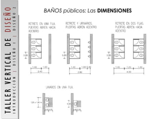 BAÑOS publicos: Las DIMENSIONESBAÑOS públicos: Las DIMENSIONES
 