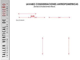 Zona Circulación
LAVABO CONSIDERACIONES ANTROPOMETRICAS
Zonas-Circulaciones-Altura
0,45
 