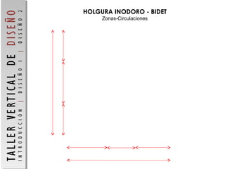 HOLGURA INODORO - BIDET
Zonas-Circulaciones
 