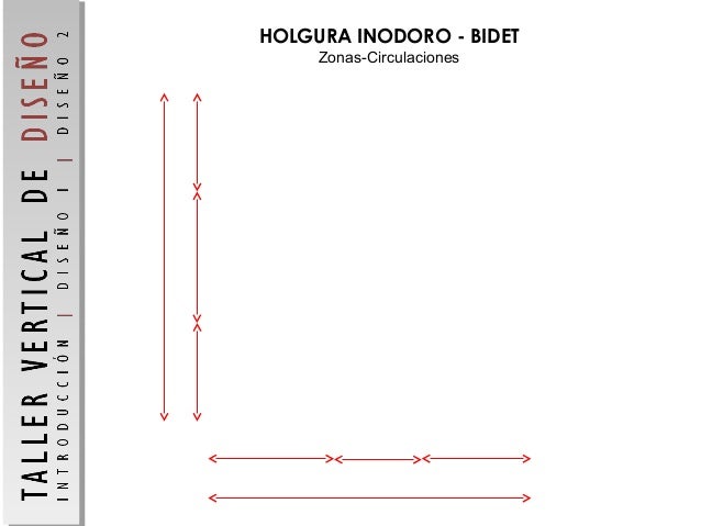 Baños 2016 - Dimensiones