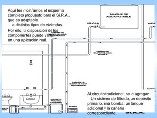 Aquí les mostramos el esquema completo propuesto para el Si.R.A., que es adaptable  a distintos tipos de viviendas. Por ello, la disposición de los componentes puede variar  en una aplicación real. Al circuito tradicional, se le agregan:  Un sistema de filtrado, un depósito primario, una bomba, un tanque adicional y la cañería correspondiente. 