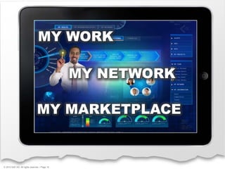 2010 SAP AG. All rights reserved. / Page 8Where Is Business Analytics Headed for SAP?DATAEXPLOSIONMY INTELLIGENT LENS that recommends,guides, and actsIT-CENTRICTOOLSBUSINESS-CENTRIC WORKPLACEpurpose-built to anticipate, perform, actONE WAY“MY WAY”with your team, network, marketplace