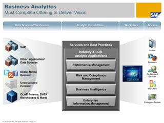 MY WORKMY NETWORKMY MARKETPLACE