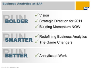 The Economy Is Predicated on Innovation Social MediaCLOUDACCESSMOBILE ACCESSIN-MEMORYThe U.S. economy is predicated on Innovation. It has always been the life blood of this country.”Wall Street Journal “