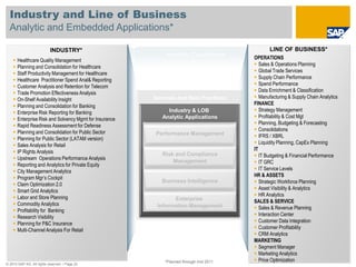 Supply Chain Performance