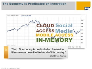 Primary Research Blind Study Consisting of 100 Role-Specific InterviewsNew DelhiChicago / New YorkMunich / BerlinAccess to all relevant information, no matter where it exists