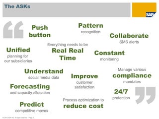 360° risk-aware, flexible and inter-departmental planning solution