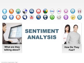 Performance monitoring a key element of process improvement“The ASKs PatternrecognitionPush buttonCollaborate SMS alertsEverything needs to be Real Real TimeUnifiedplanning for our subsidiariesConstantmonitoringManage various compliancemandatesUnderstandsocial media dataImprovecustomer satisfaction”Forecastingand capacity allocation24/7 protectionProcess optimization to reduce costPredict competitive moves