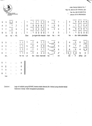 s
w",_",KEUSKUPANAGUNG
JAKARTA
JalanGerejaKatedralNo.7
Tolp.No.(6221)3519193Ex.223
. Fax.No.(6221)3855752
' Jakarta10710INDoNESIA
S5
A2
T7
B5
A ^
u d
4_3 2
.1 7
.6 5
3
1
5
'l
q
3
1
Dan
tr,
mi.
.9
ka
5
3
5
/
ml
iI
6
1
4
-pi
.17124
.55567
.3 2 3 4 6
.155 55 1
- kan
.2
.4 3
23
ka- mi
.5
1
5
3 3 2 3 4 6
1 1 7124
5 5 4 5 67
1 15q?9
'ke - da- larnglencoba-
c
T
B
U
4
t .
4
t .
3fl,
9
3
4
I
hat.
ja-ngan-lahmasuk
.7 6 7 i 76
.5 4 5 6 5- ..4
.7 1 7 1 7.---6
.4 4 4 4 32
kabe - bas-kan-lah
0
0
0
0
Catatan: LaguiniadalahyangBENAR,Rarcnatelahdirovisi(lih.Notasiyangdicetaktebal)
Halaman2 (dua)tidakmongalamiperubahan
11
11
11
4
2
6
2
7
I
ja-
2176-r' 'Szt'
da - ri
..3
.1
.5
17
-
32
11
te-ta
4
t
yang
S
T
B
 
