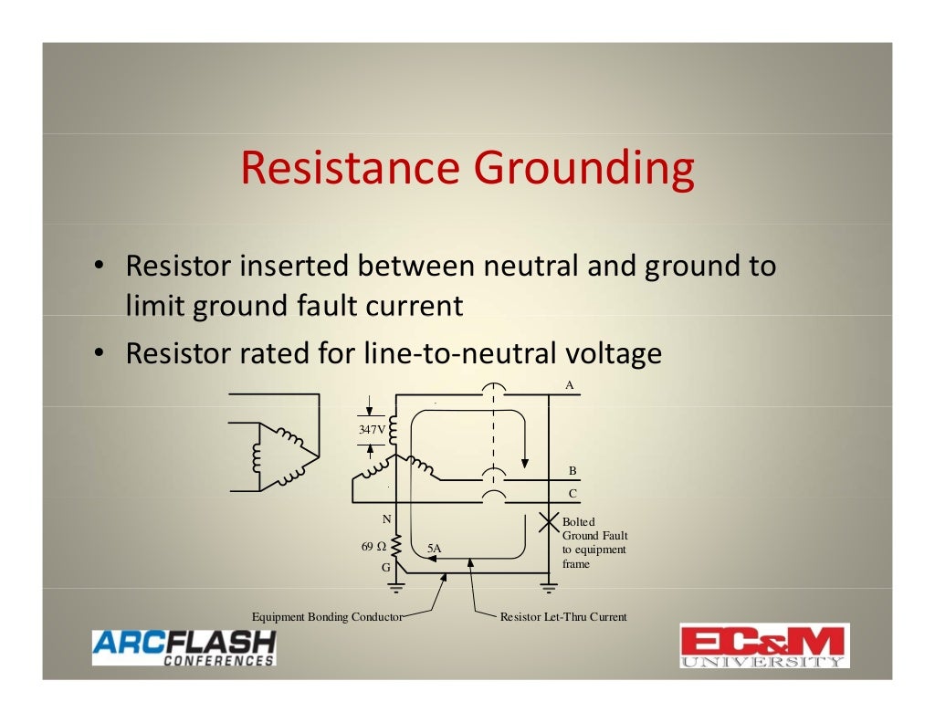 Using High Resistance Grounding to Mitigate Arc Flash Hazards