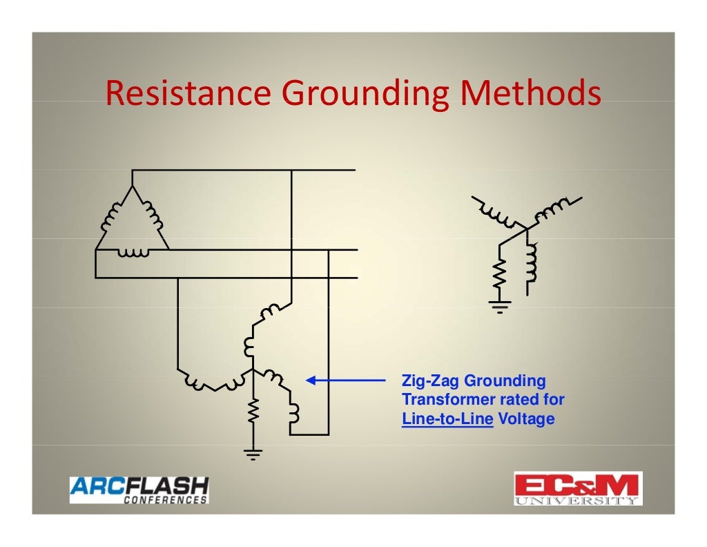 Using High Resistance Grounding to Mitigate Arc Flash Hazards