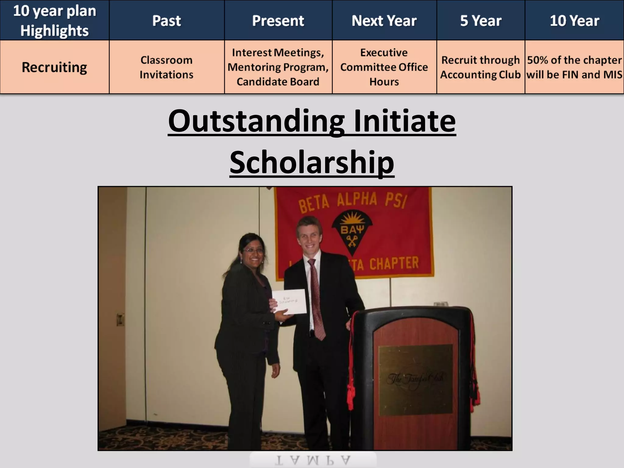 Outstanding Initiate Scholarship 