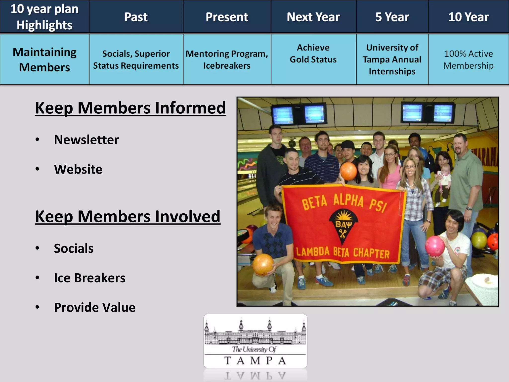 Keep Members Informed Newsletter Website Keep Members Involved Socials Ice Breakers Provide Value 