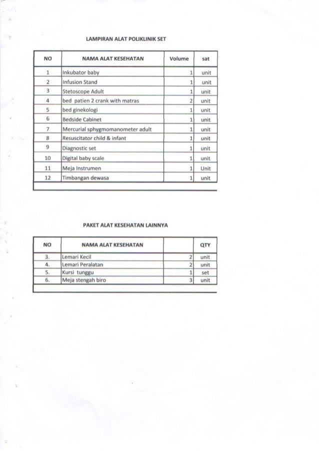 Proposal Alat Kesehatan Guru Paud