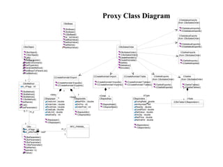 Bapi Language BAPI.ppt | Programming Languages | Computing