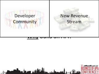 Why are you building APIs?
Developer
Community
New Revenue
Stream
Business
Partnerships
Development
Efficiency
Device
Proliferation
 